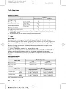 Mazda-6-III-3-manuel-du-proprietaire page 644 min