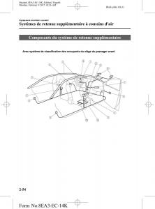 Mazda-6-III-3-manuel-du-proprietaire page 66 min