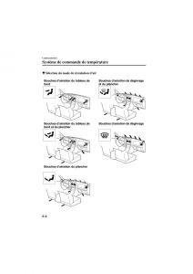 Mazda-626-V-5-manuel-du-proprietaire page 128 min