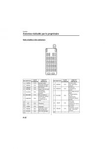 Mazda-626-V-5-manuel-du-proprietaire page 234 min