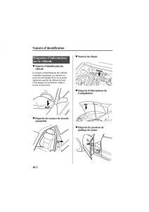 Mazda-626-V-5-manuel-du-proprietaire page 262 min