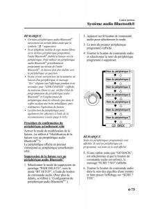 Mazda-CX-7-manuel-du-proprietaire page 340 min