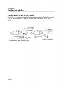 Mazda-CX-7-manuel-du-proprietaire page 403 min