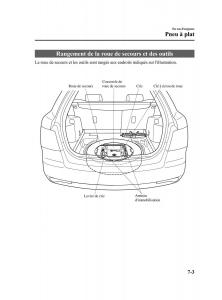 Mazda-CX-7-manuel-du-proprietaire page 412 min