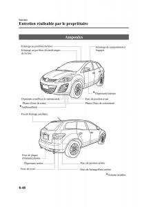 Mazda-CX-7-manuel-du-proprietaire page 483 min