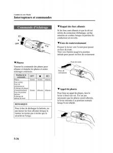 Mazda-MPV-II-2-LW-manuel-du-proprietaire page 194 min