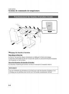 Mazda-MPV-II-2-LW-manuel-du-proprietaire page 204 min