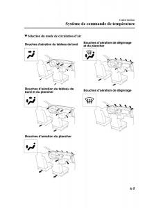 Mazda-MPV-II-2-LW-manuel-du-proprietaire page 205 min