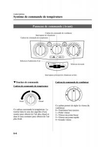 Mazda-MPV-II-2-LW-manuel-du-proprietaire page 206 min