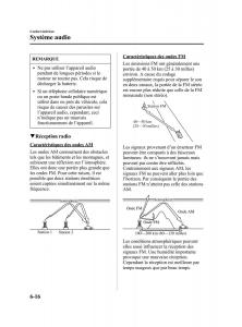 Mazda-MPV-II-2-LW-manuel-du-proprietaire page 216 min