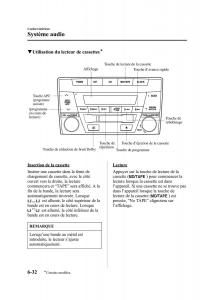 Mazda-MPV-II-2-LW-manuel-du-proprietaire page 232 min