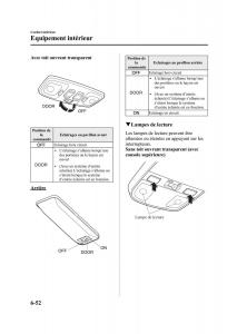 Mazda-MPV-II-2-LW-manuel-du-proprietaire page 252 min