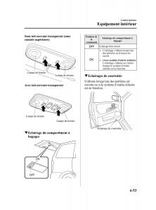 Mazda-MPV-II-2-LW-manuel-du-proprietaire page 253 min