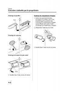 Mazda-MPV-II-2-LW-manuel-du-proprietaire page 328 min