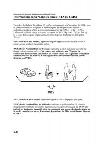 Mazda-MPV-II-2-LW-manuel-du-proprietaire page 374 min