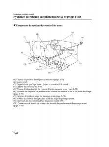 Mazda-MPV-II-2-LW-manuel-du-proprietaire page 80 min