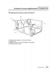 Mazda-MPV-II-2-LW-manuel-du-proprietaire page 81 min