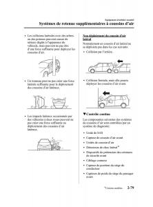 Mazda-MPV-II-2-LW-manuel-du-proprietaire page 91 min