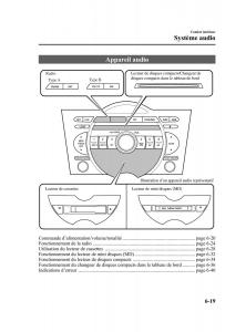 Mazda-RX-8-manuel-du-proprietaire page 191 min