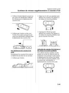 Mazda-RX-8-manuel-du-proprietaire page 53 min