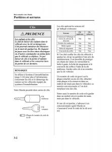 Mazda-RX-8-manuel-du-proprietaire page 58 min