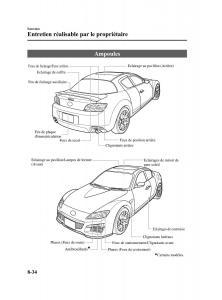 Mazda-RX-8-FL-manuel-du-proprietaire page 405 min