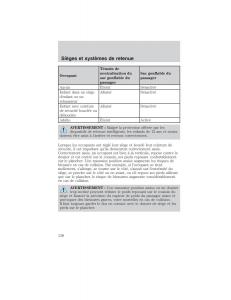 Mazda-Tribute-manuel-du-proprietaire page 138 min