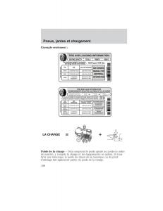 Mazda-Tribute-manuel-du-proprietaire page 198 min