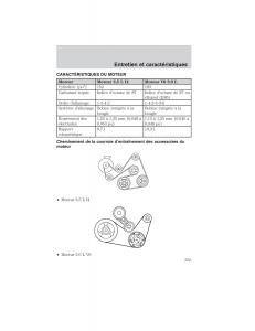 Mazda-Tribute-manuel-du-proprietaire page 355 min