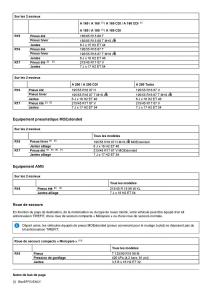 Mercedes-Benz-A-class-II-W169-manuel-du-proprietaire page 344 min