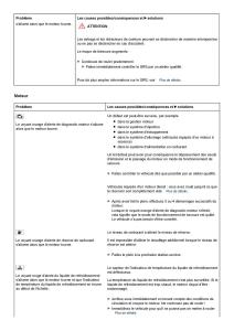 Mercedes-Benz-C-class-W204-manuel-du-proprietaire page 293 min