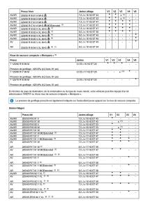 Mercedes-Benz-C-class-W204-manuel-du-proprietaire page 381 min