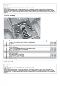 Mercedes-Benz-CL-class-C216-manuel-du-proprietaire page 16 min