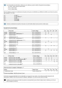 Mercedes-Benz-CL-class-C216-manuel-du-proprietaire page 561 min