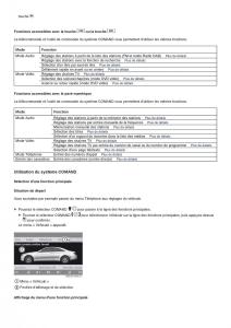 Mercedes-Benz-CL-class-C216-manuel-du-proprietaire page 98 min