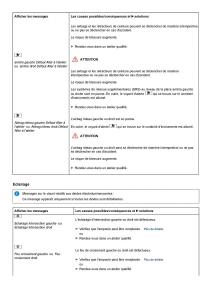 Mercedes-Benz-CLS-class-C218-manuel-du-proprietaire page 243 min