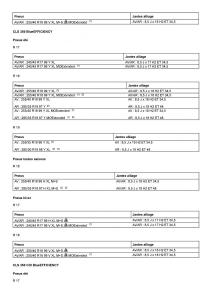 Mercedes-Benz-CLS-class-C218-manuel-du-proprietaire page 352 min