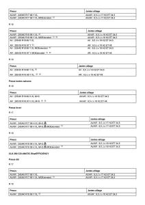 Mercedes-Benz-CLS-class-C218-manuel-du-proprietaire page 353 min