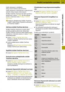 Smart-Fortwo-III-3-navod-k-obsludze page 125 min