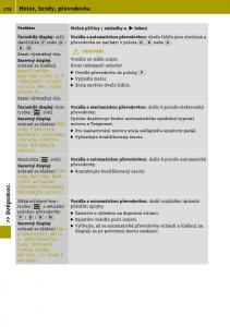 Smart-Fortwo-III-3-navod-k-obsludze page 180 min