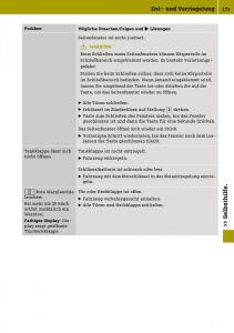 Smart-Fortwo-III-3-Handbuch page 173 min