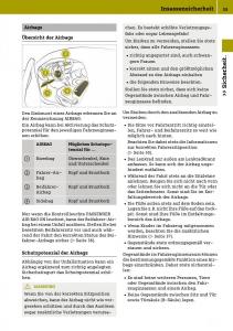 Smart-Fortwo-III-3-Handbuch page 37 min