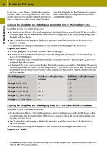 Smart-Fortwo-III-3-Handbuch page 46 min