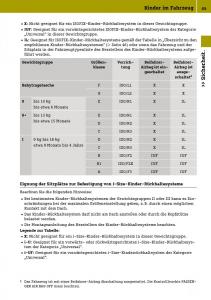 Smart-Fortwo-III-3-Handbuch page 47 min