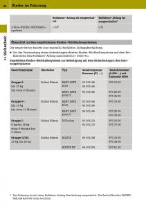 Smart-Fortwo-III-3-Handbuch page 48 min