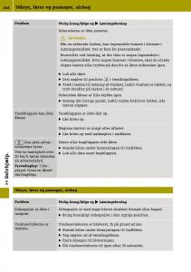 Smart-Fortwo-III-3-Bilens-instruktionsbog page 166 min