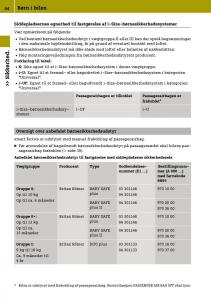 Smart-Fortwo-III-3-Bilens-instruktionsbog page 46 min