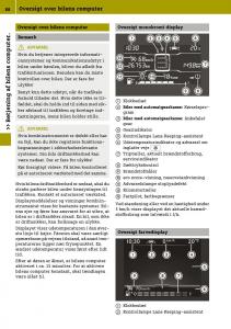 Smart-Fortwo-III-3-Bilens-instruktionsbog page 90 min