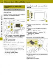 Smart-Fortwo-III-3-manual-del-propietario page 114 min