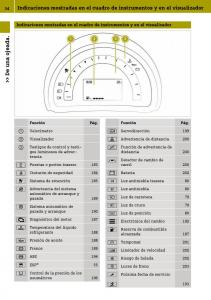 Smart-Fortwo-III-3-manual-del-propietario page 36 min